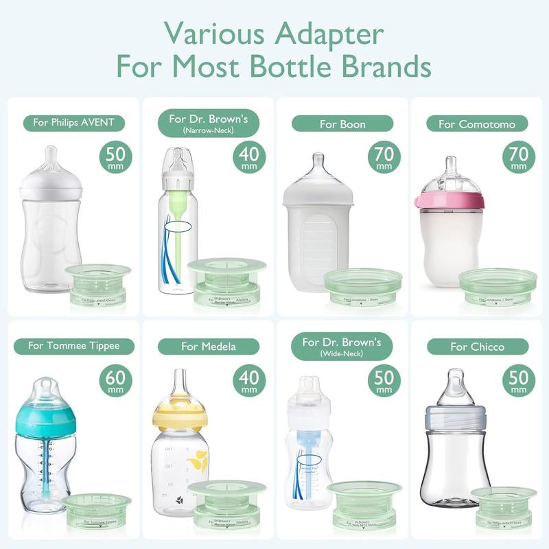 Momcozy Portable Bottle Warmer for Travel, Double Leak-Proof Travel Bottle Warmer MW03, 1 Count