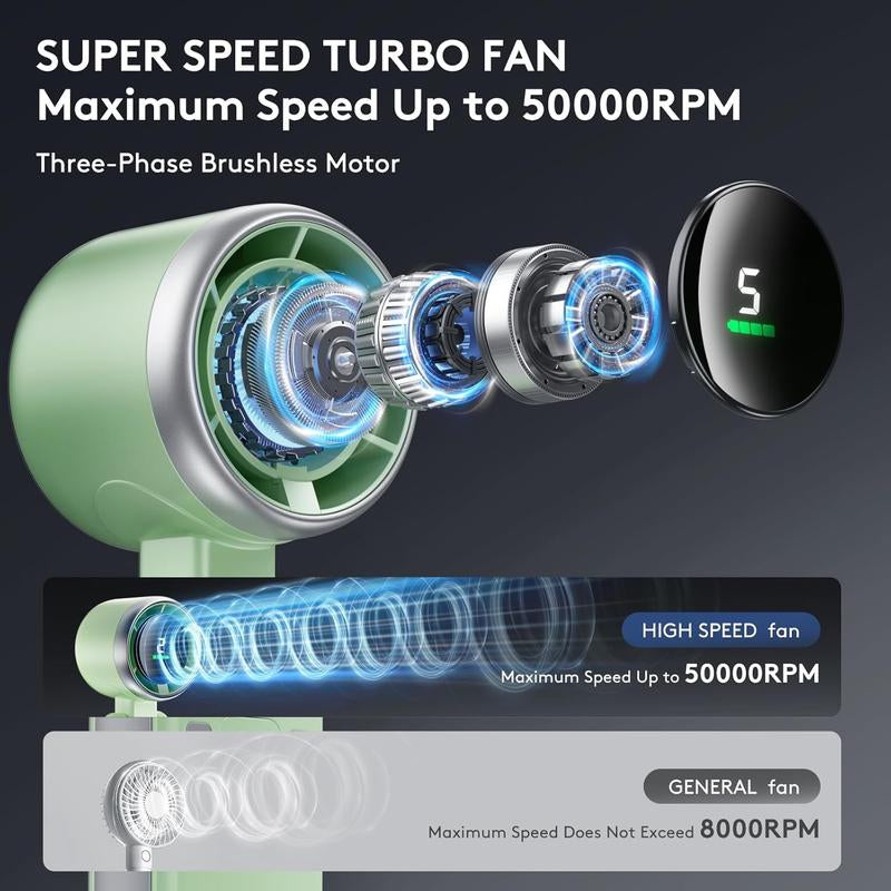 Portable Handheld Turbo Fan, 5 Gearwind, up to 10 Working Hours, Air Turbo Tech Cooling Fan for Travel, Working