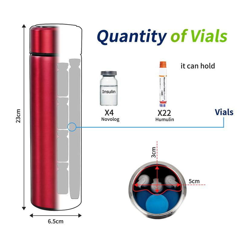 60H Insulin Pens Cooler Travel Case Medication Cooler for Travel TSA Approved Medicine Cooler Medical Diabetic Travel Cooler Bag Epipen Carry Case, Silver