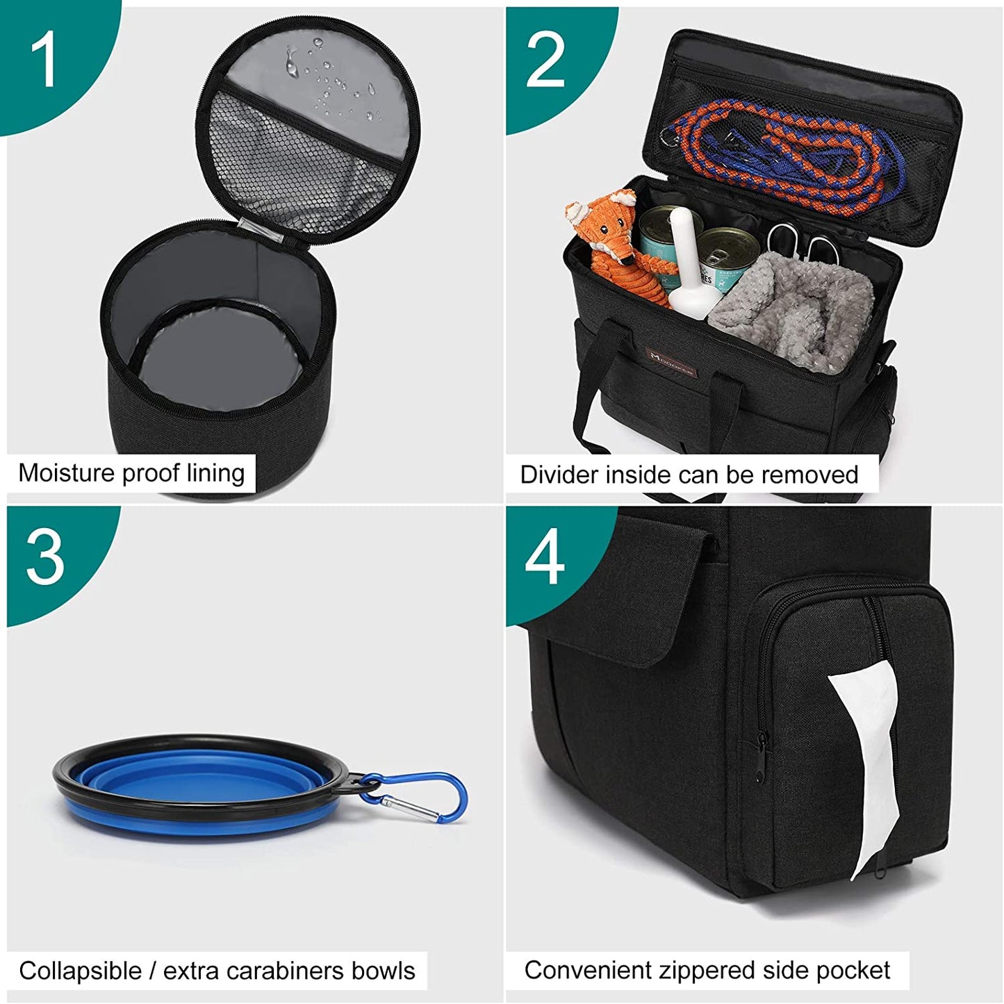 Dog Travel Bag Kit for a Weekend Away Set Includes accessories