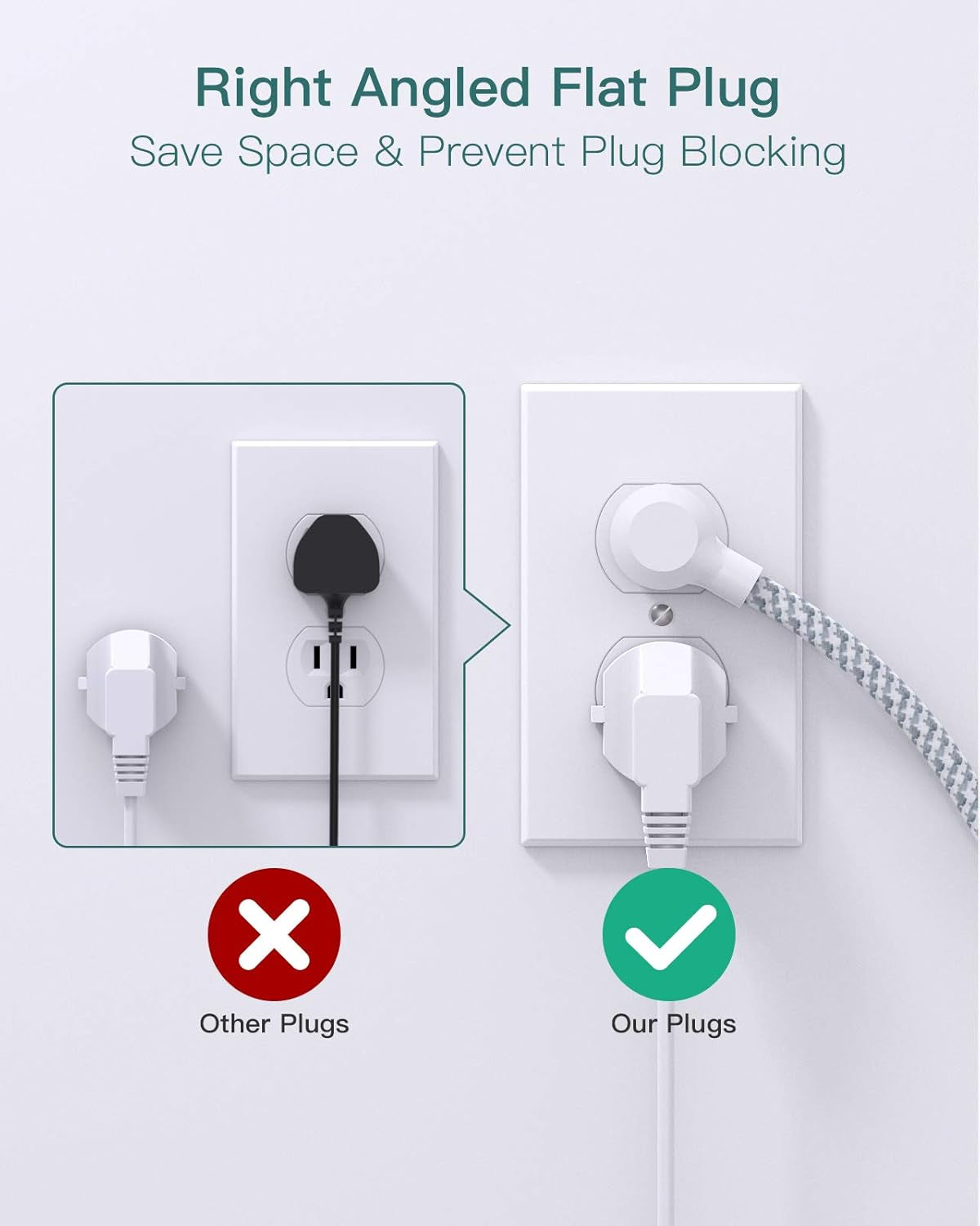 Power Strip with USB,  ETL Certificate Flat Plug Extension Cord with 3 USB Ports, 3 Widely Spaced Outlets, 5 Feet Braided Cord