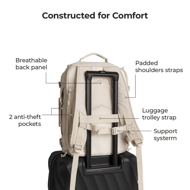 Carry On Travel Backpack, 15.6" Laptop, Waterproof, Quick Access, Fits 40Oz Water Bottle