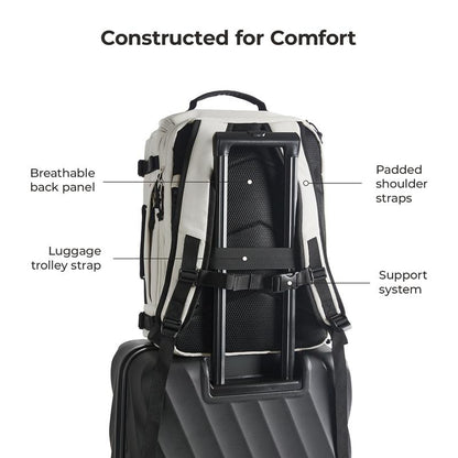 Mesh Carry on Travel Backpack, 15.6" Laptop, Quick Access, Fits 40Oz Water Bottle, Ideal for Airplane Travel 