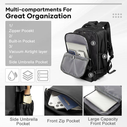 Kibachev Vacuum Travel Backpack,Carry on Backpack,Personal Item, Stylish Daypacks
