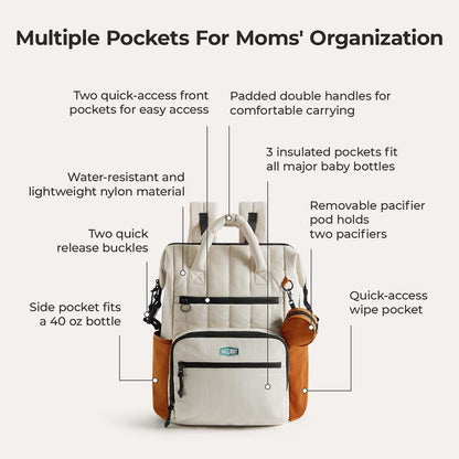 BAGSMART Walker 25L Featherlight Travel Diaper Backpack 