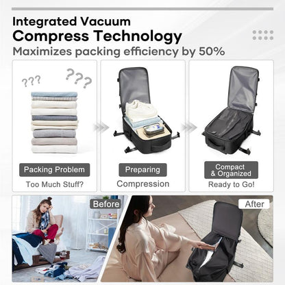 Kibachev Vacuum Travel Backpack,Carry on Backpack,Personal Item, Stylish Daypacks